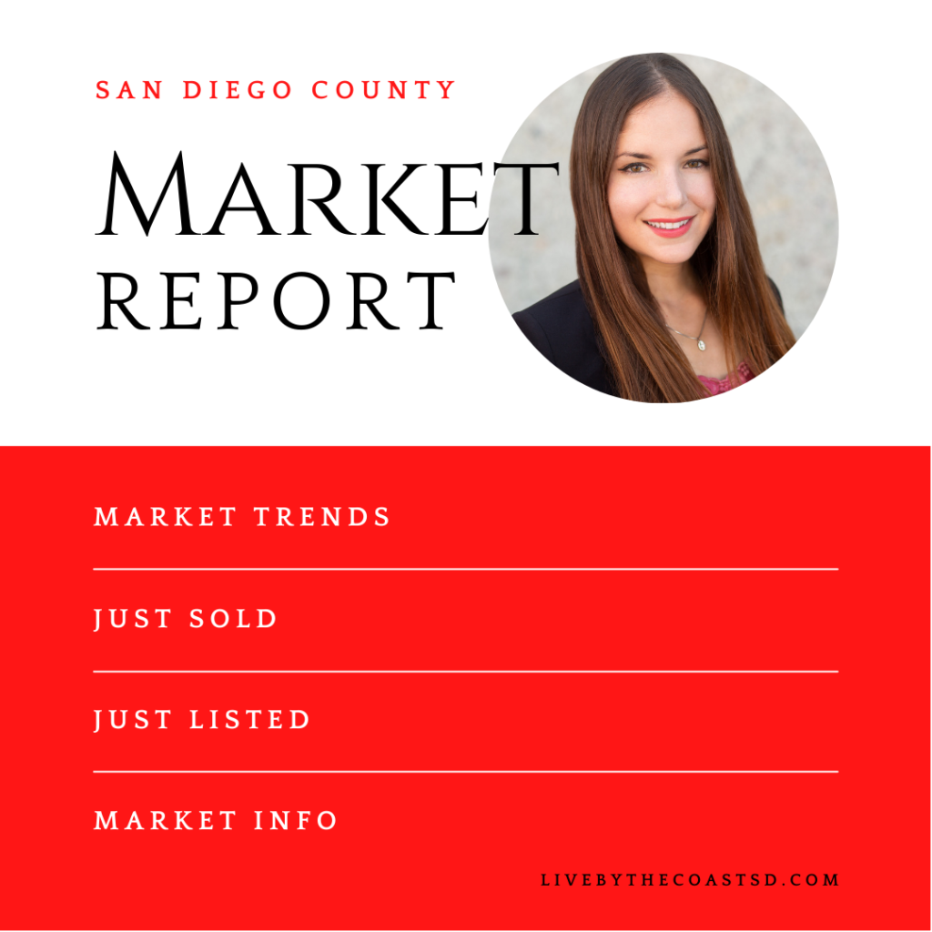 San Diego County Market Report